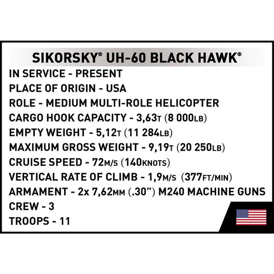 Cobi Armed Forces - Sikorsky UH-60 Black Hawk Helicopter Brick Toy