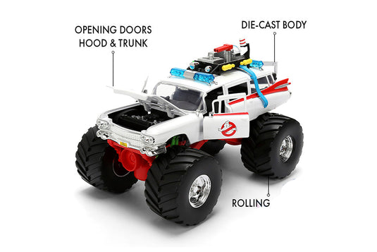 Toy monster truck with features labeled on a white background