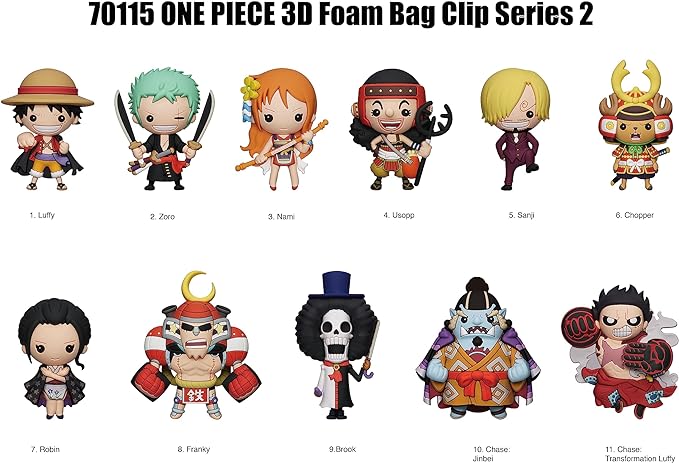 Chargez l&#39;image dans la visionneuse de la galerie, One Piece Monogram 3D Figural Foam Bag Clip in Blind Bag Series 2 - Random Figure
