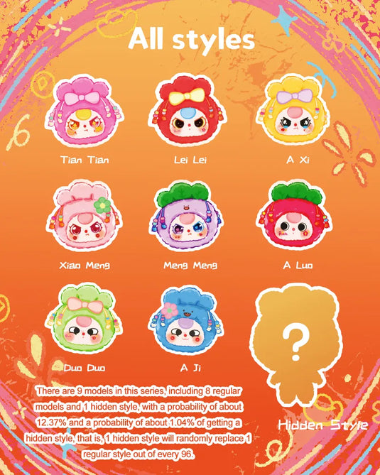 U.C.C. Distributing Baby Three: Lucky Bag 1pc Plush Blind Box