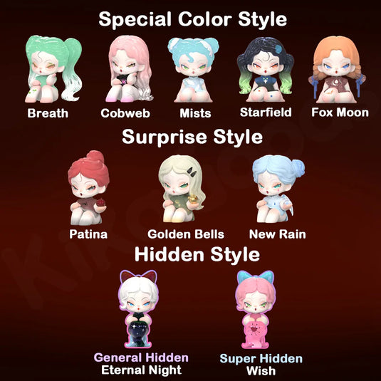 Kika Goods DODO Nami Garden of Eden Series Single Mini Blind Box