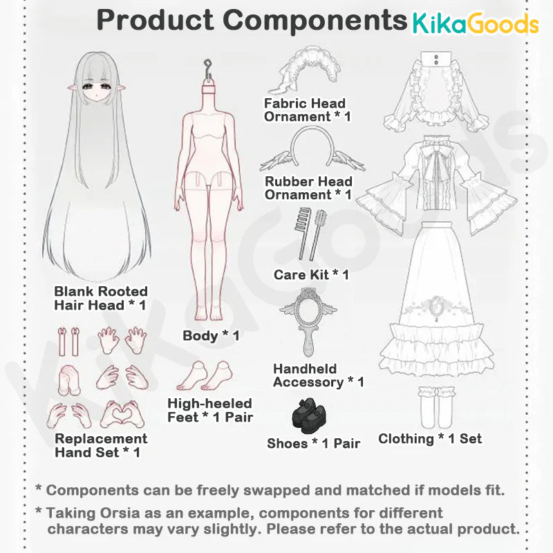 Cargue la imagen en el visor de la galería, Kika Goods Minty - Poem of Feathers Series Special 1/6 Action Figure 1Pc Blind Box
