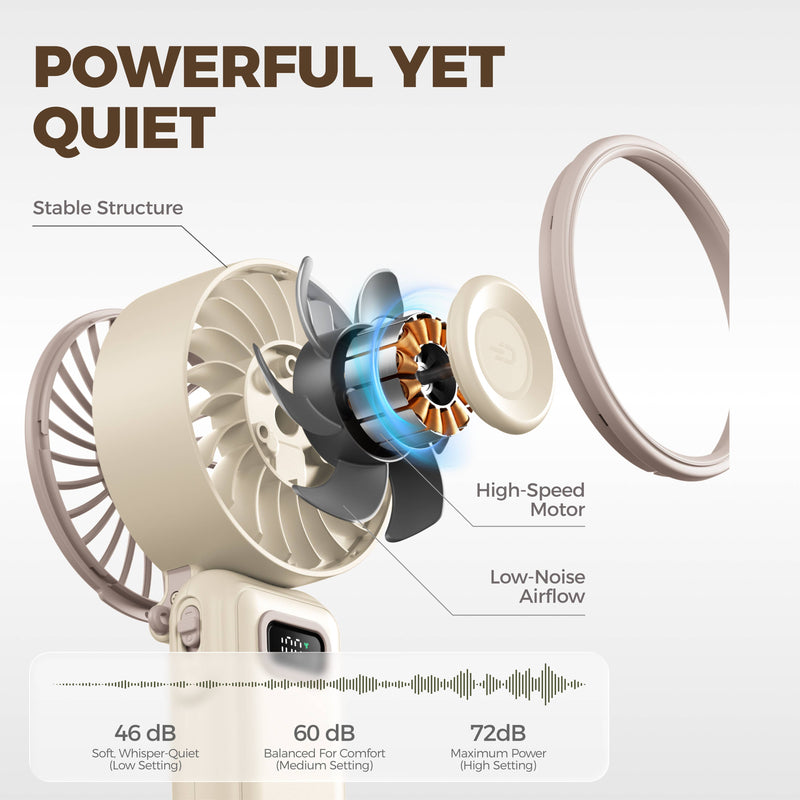 Load image into Gallery viewer, Turbo Wind Handheld Fan - Blow Dryer Level Power Fanzy
