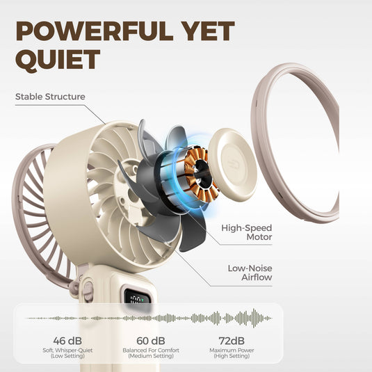 Turbo Wind Handheld Fan - Blow Dryer Level Power Fanzy