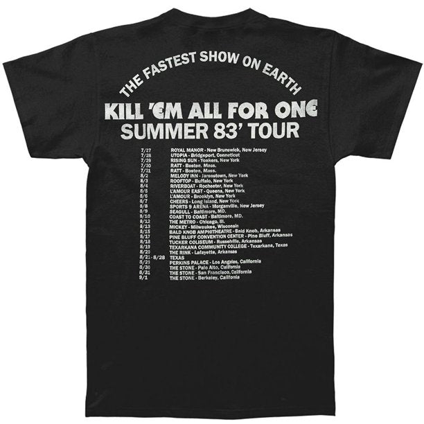 Chargez l&#39;image dans la visionneuse de la galerie, Metallica - Kill Em All Summer 83 Tour T-Shirt
