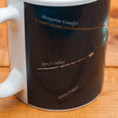 Harry Potter - Wand Heat Changing Mug (Officially Licensed Product)