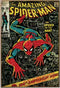 Spiderman 100 Anniversary  24in x 36in Canvas Wall Art
